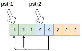 1568902612796