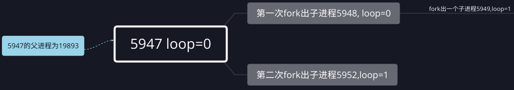 1566478650926